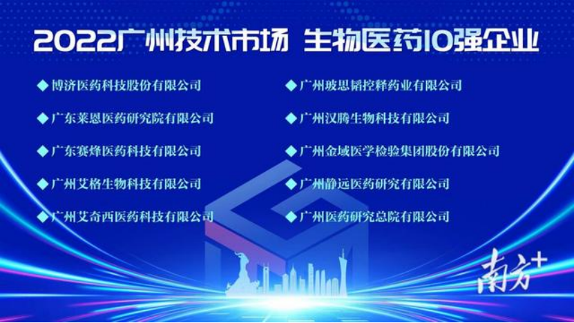 再獲殊榮，玻思韜入選2022年廣州技術(shù)市場(chǎng)年度50強，生物醫藥10強